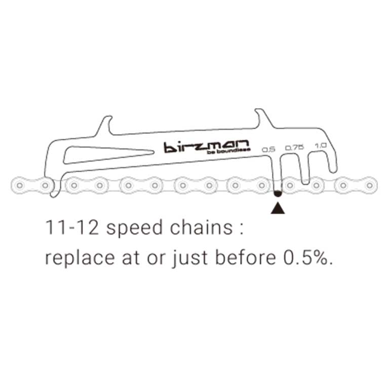 CHAIN WEAR INDICATOR