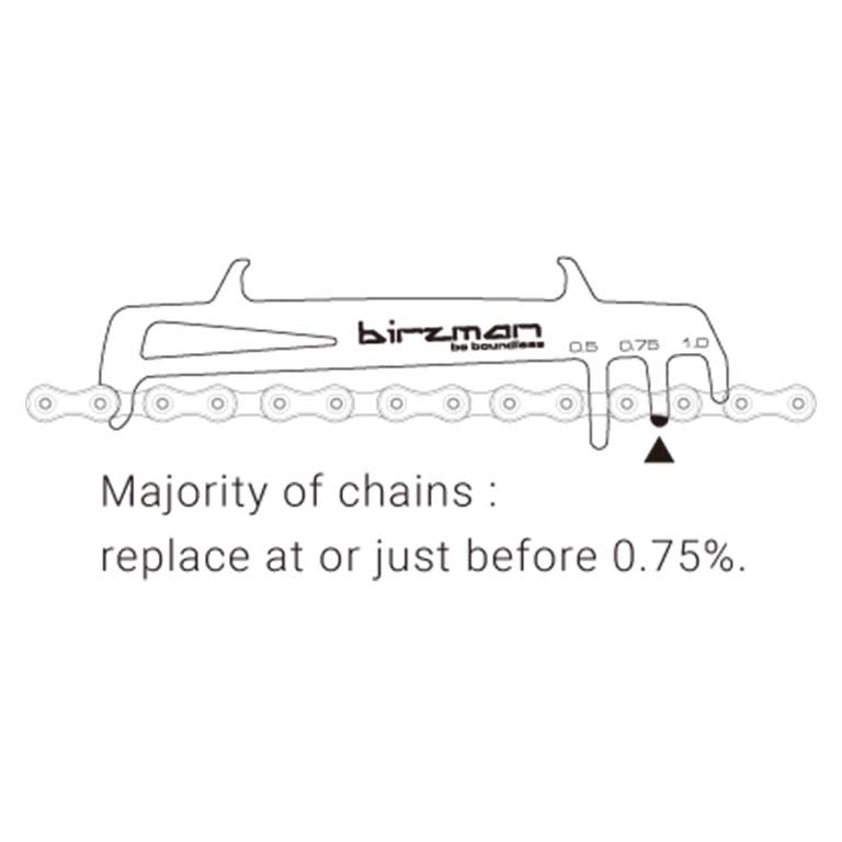 CHAIN WEAR INDICATOR