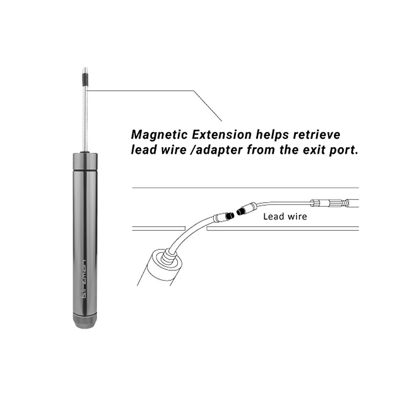 INTERNAL CABLE ROUTING KIT