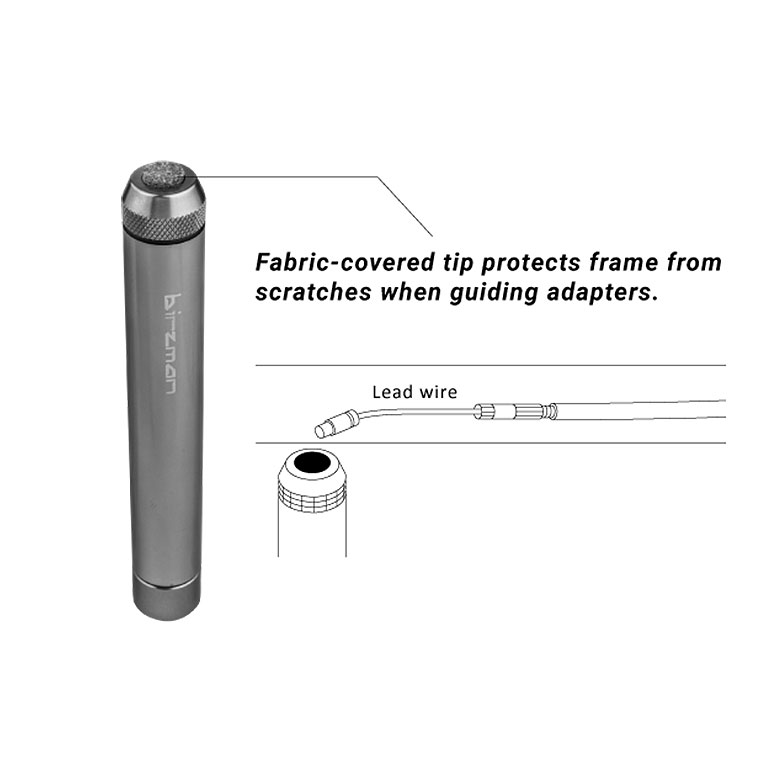 INTERNAL CABLE ROUTING KIT