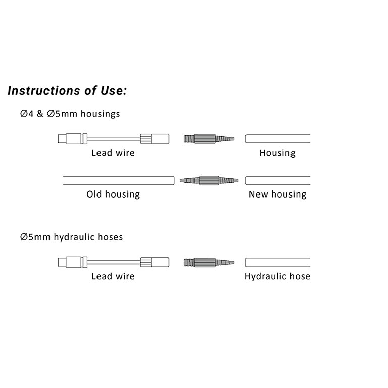 INTERNAL CABLE ROUTING KIT