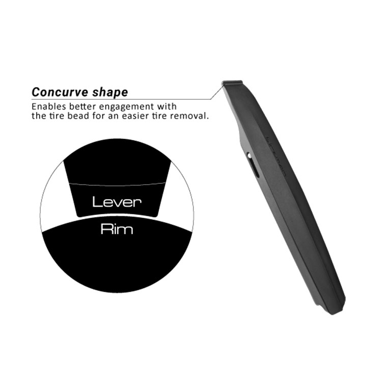 WEDGE WEDGE 2.0